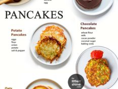 PART 1 - Healthy Breakfast - 6 easy-to-make healthy and delicious PANCAKE RECIPES