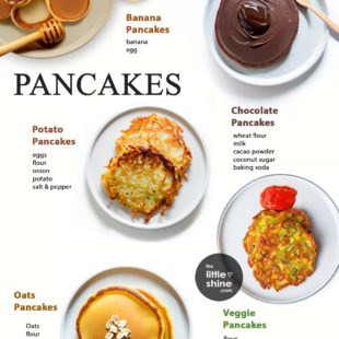 PART 1 - Healthy Breakfast - 6 easy-to-make healthy and delicious PANCAKE RECIPES