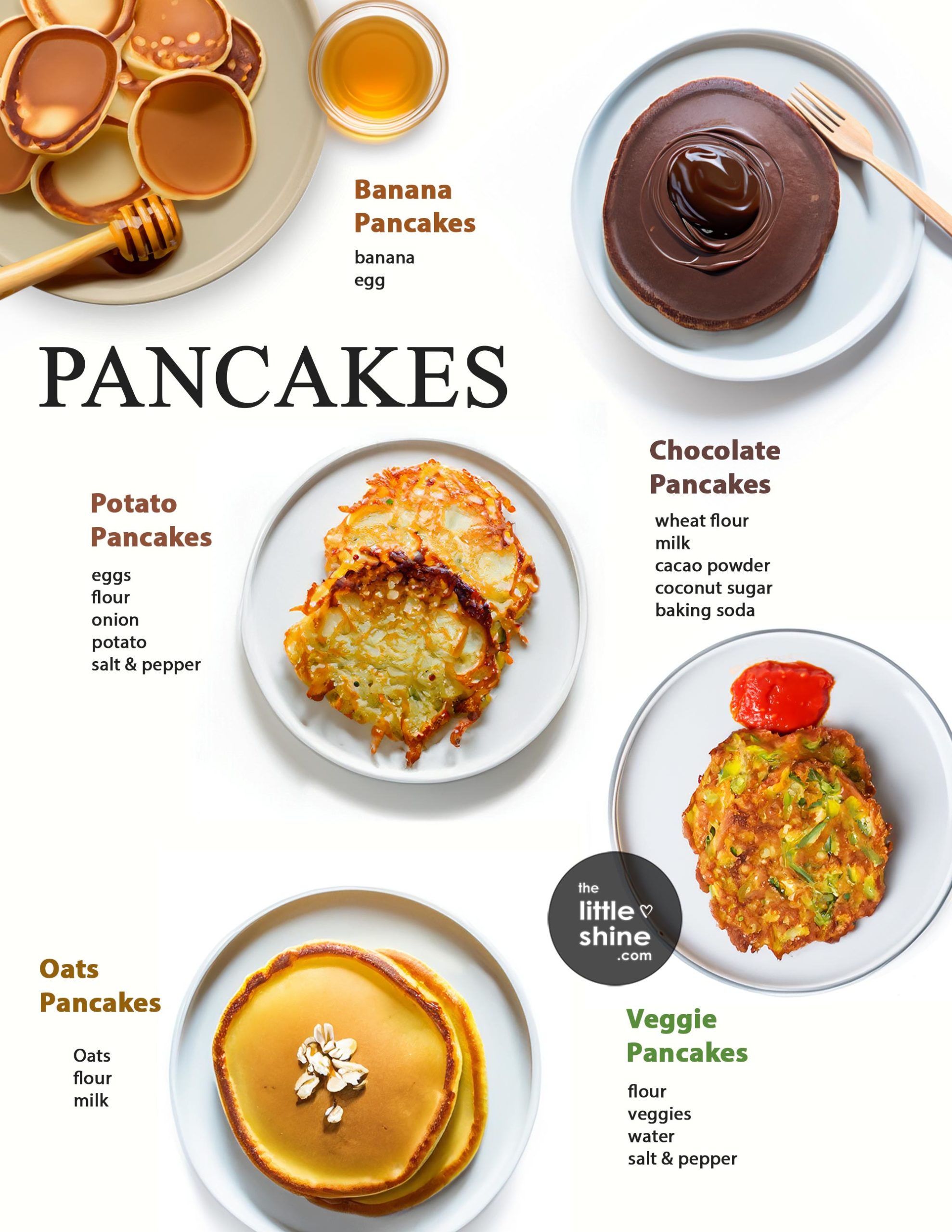 PART 1 - Healthy Breakfast - 6 easy-to-make healthy and delicious PANCAKE RECIPES