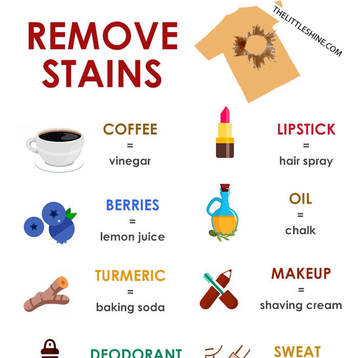 Top 20 stains you can remove easily at home