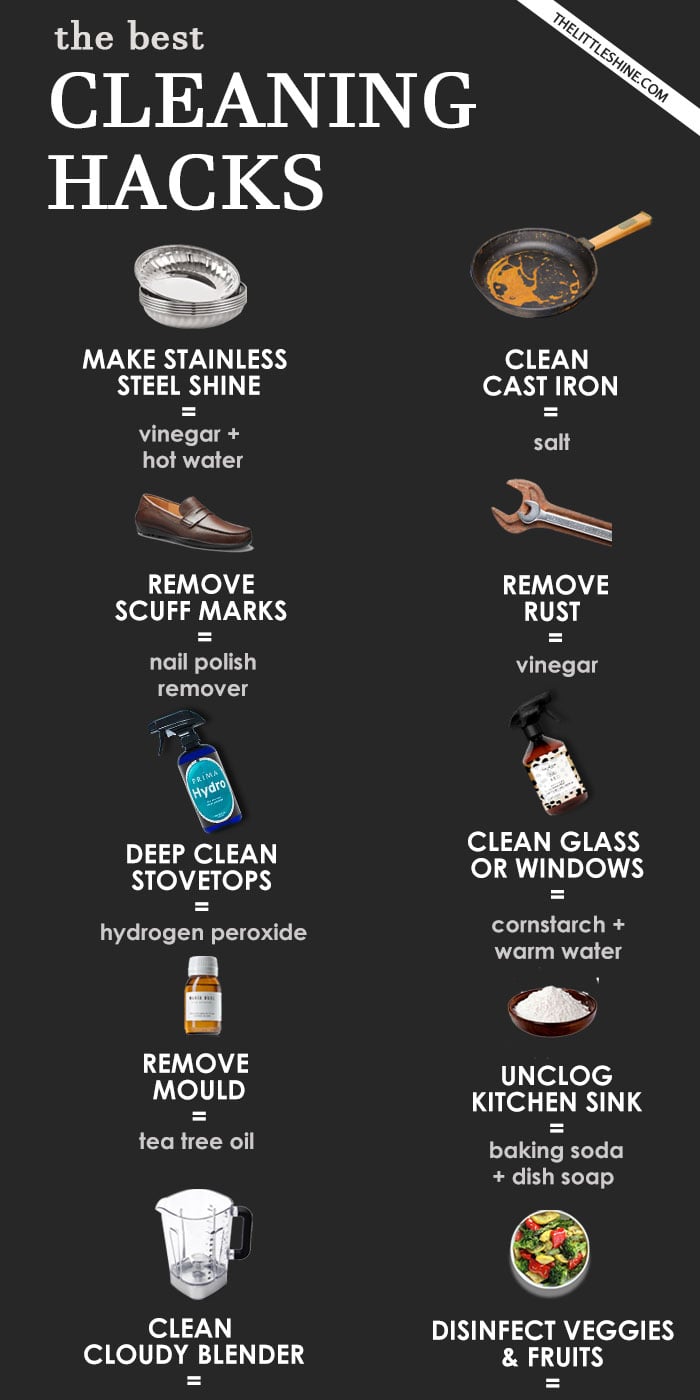 20 Best Cleaning Hacks Everyone Should Know