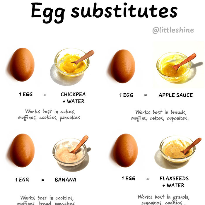 Best Egg substitutes and how to use them