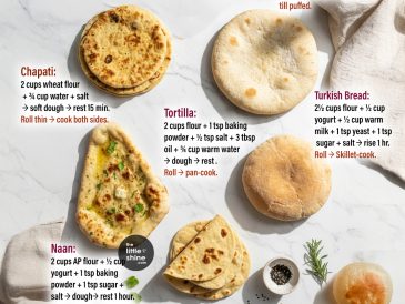 7 EASIEST FLAT BREAD RECIPES without oven