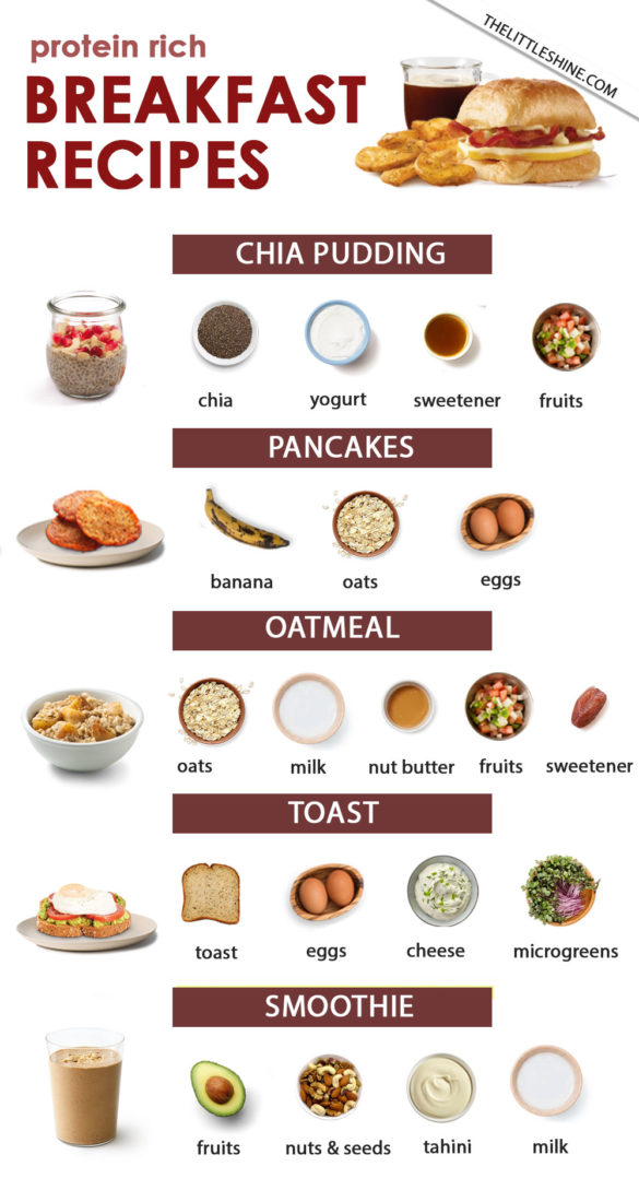 50-easy-protein-rich-breakfast-recipes-the-little-shine