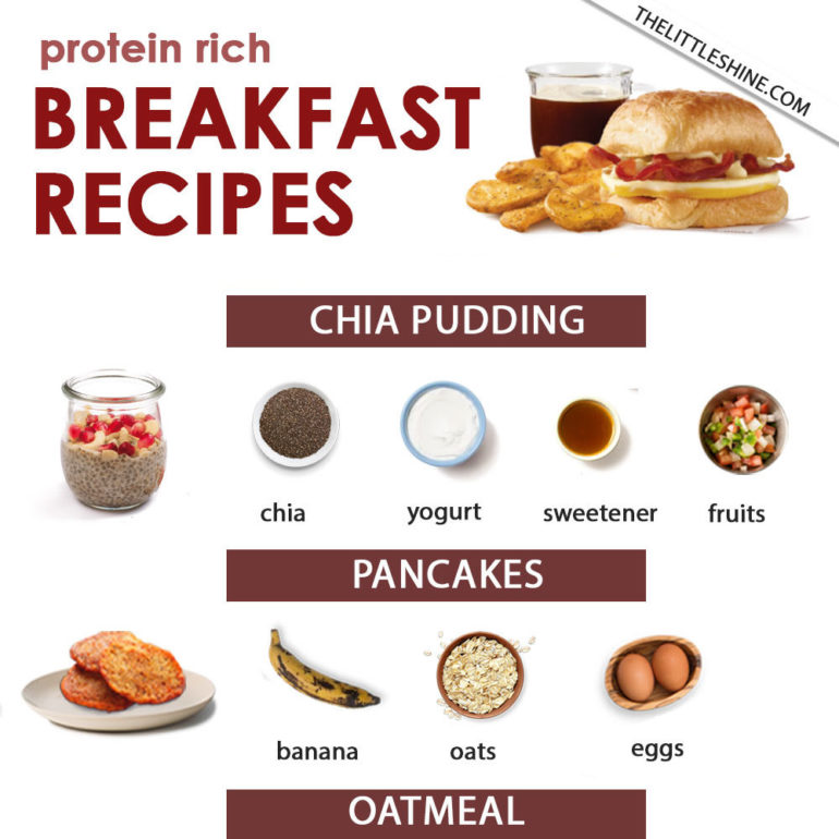 PART 2 50+ EASY protein rich healthy BREAKFAST RECIPES The Little Shine