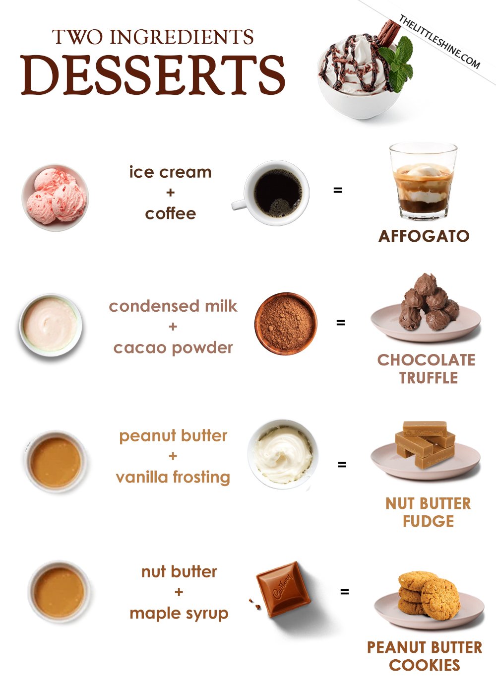PART 2: 20 - Two ingredients desserts
