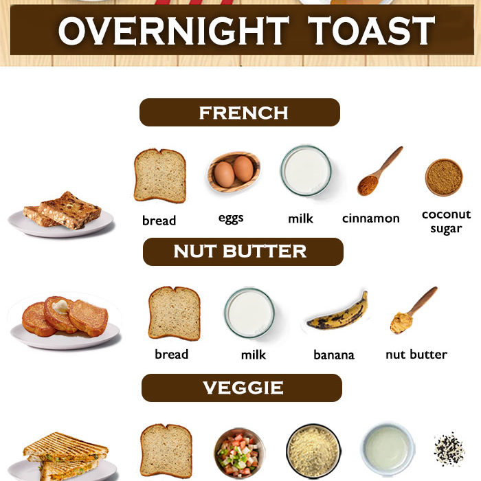 Quick Breakfast - Overnight Toast Recipes