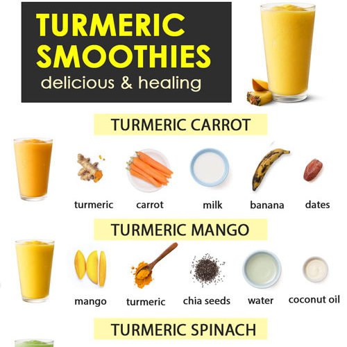 6 BEST HEALING TURMERIC SMOOTHIE RECIPES