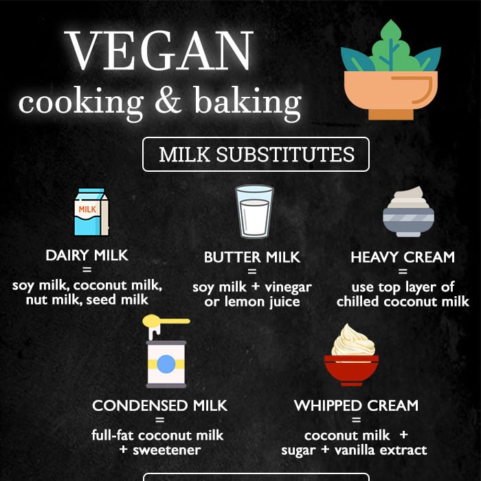 VEGAN COOKING AND BAKING SUBSTITUTES