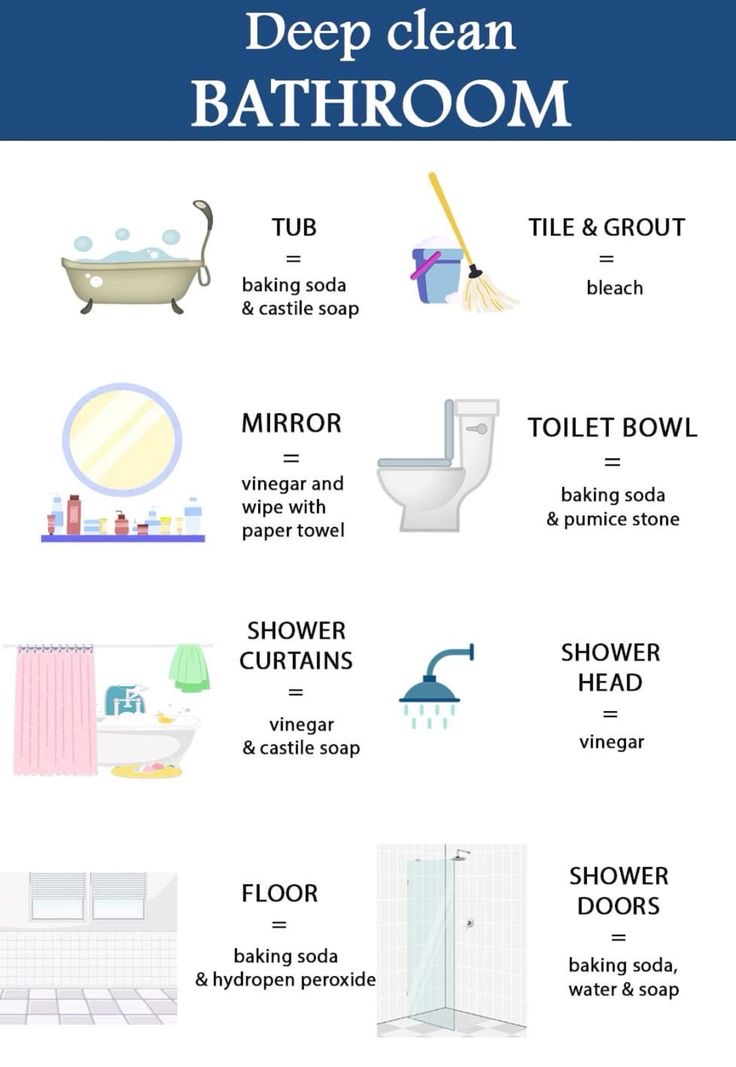 10 best ways TO DEEP CLEAN THE BATHROOM FROM TOP TO BOTTOM The Little