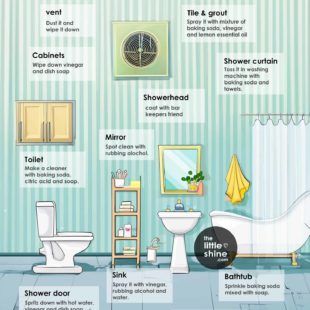 Best ways TO DEEP CLEAN THE BATHROOM FROM TOP TO BOTTOM