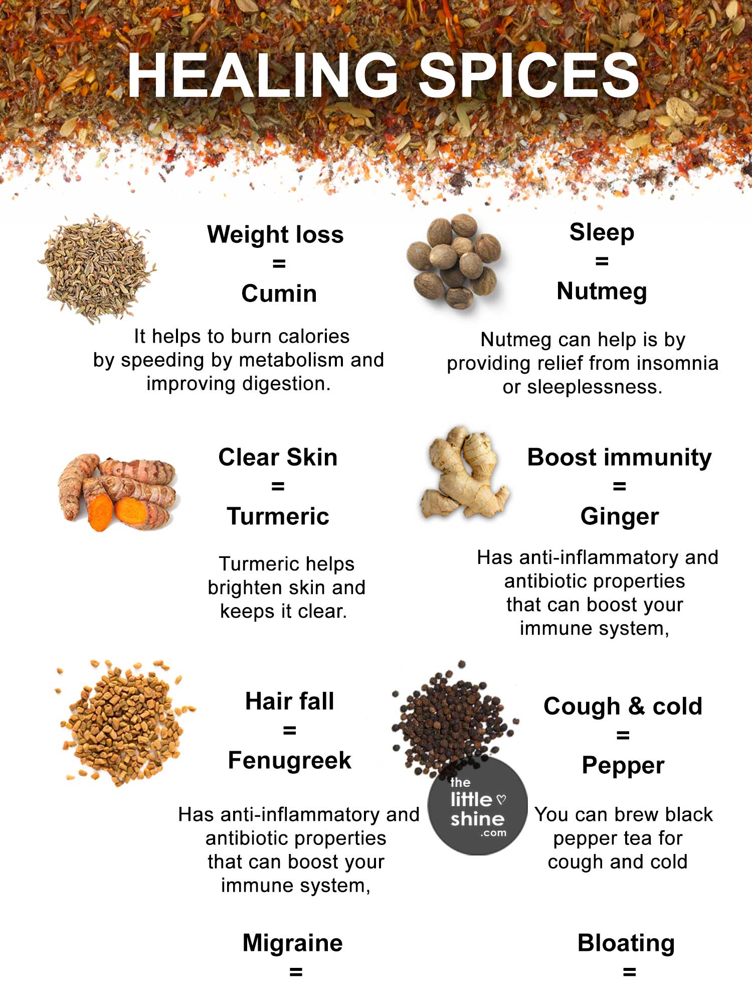 HEALING SPICES - ways to heal with spices from your kitchen