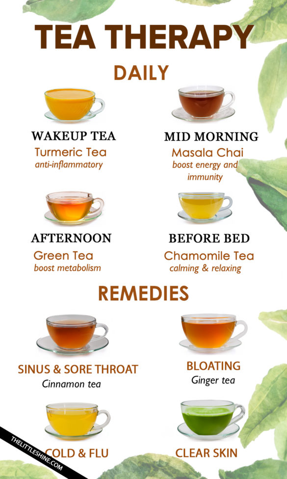 TEA THERAPY - learn to unlock the health benefits of tea - The Little Shine