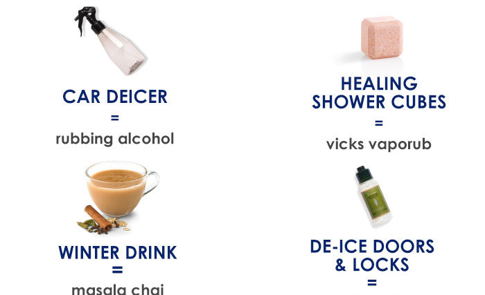 15 best WINTER HACKS  To Keep You Safe And Cozy This winter
