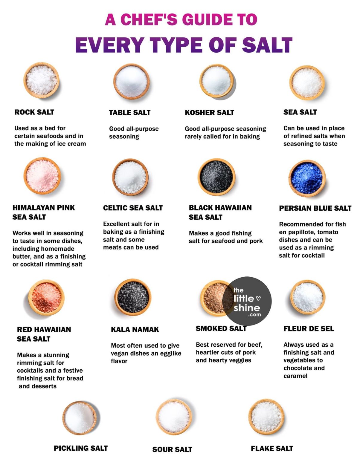12 Different Types of Salt and How to Use Them - The Little Shine