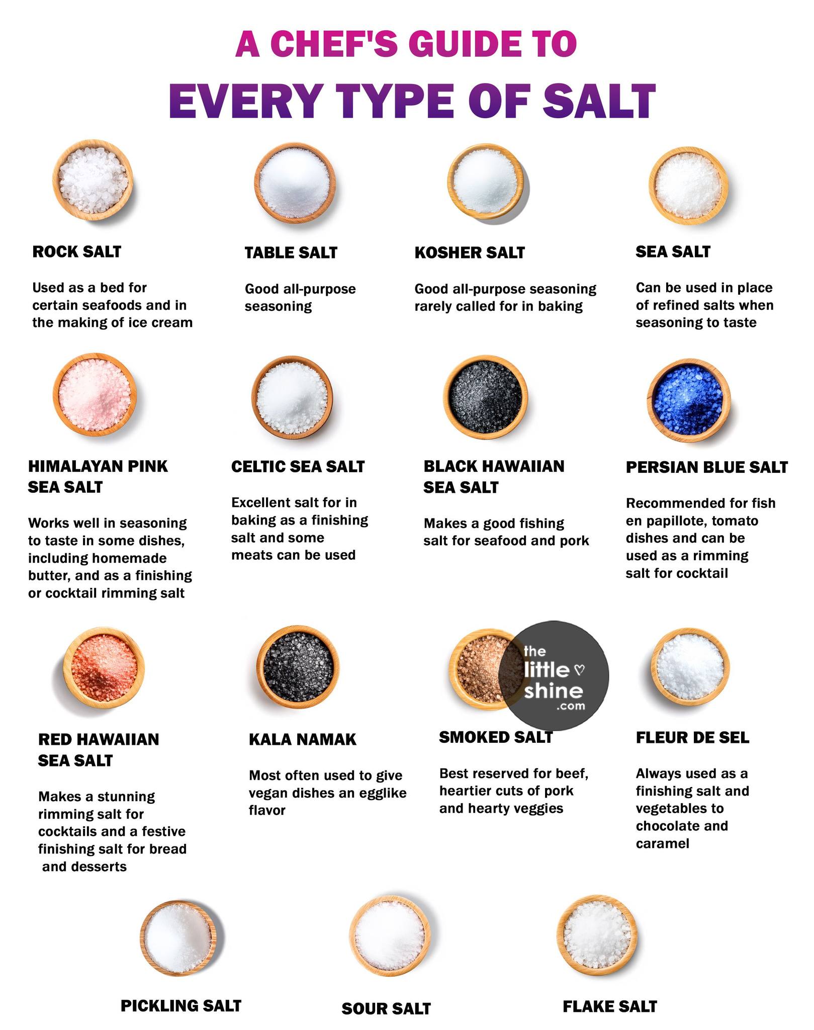 12 Different Types of Salt and How to Use Them