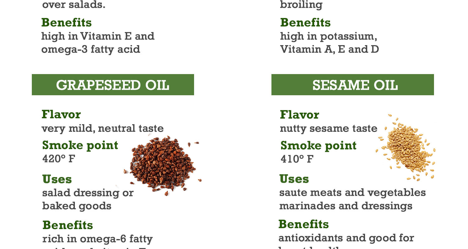 HEALTHY COOKING OILS
