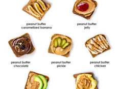 10 delicious and healthy Nut Butter Sandwich Recipes