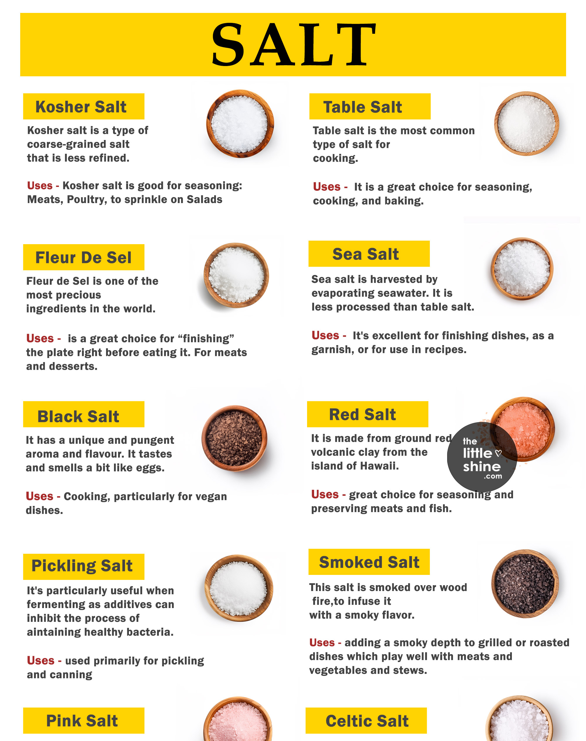 12 Different Types of Salt and How to Use Them