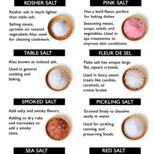 12 Different Types of Salt and How to Use Them