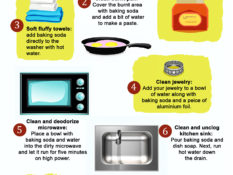 Best Ways to Use Baking Soda