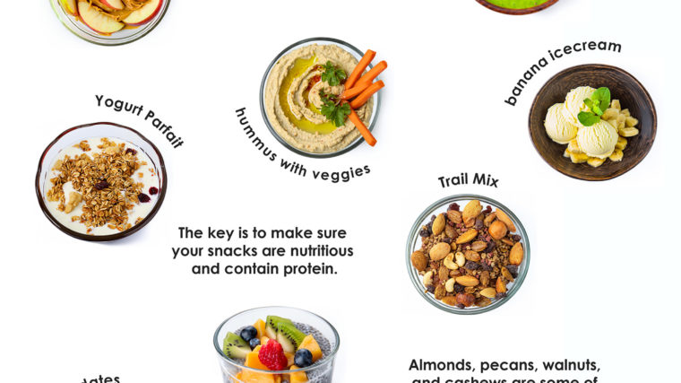 50 Clean eating snacks