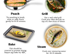 8 Simple ways to cook FISH