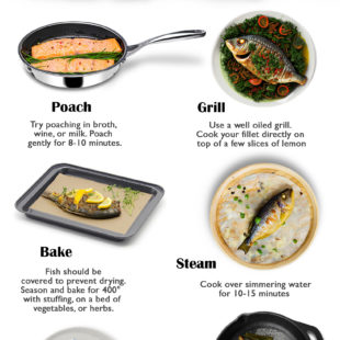 8 Simple ways to cook FISH