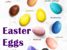 Natural Ways to Dye Easter Eggs