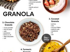 6 Healthy Granola Recipes