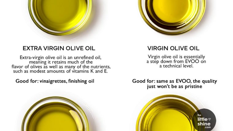 TYPES OF OLIVE OIL