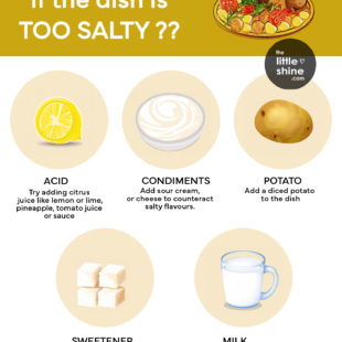 What to Do If the Dish Is Too Salty?