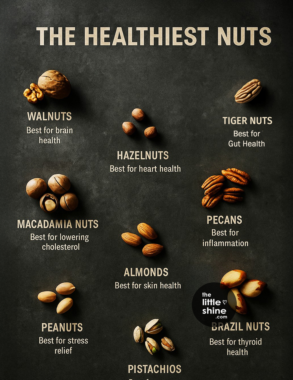 Eat More Nuts - 15 Nuts with Benefits and Uses of Different Types of Nuts