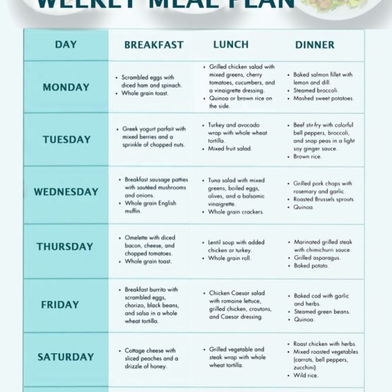 High Protein Meal Plan for 1 Week
