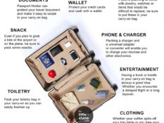 How to Pack A Carry On