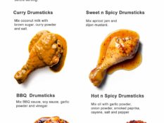 6 Grilled Chicken Drumstick Sauce Recipes