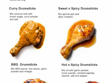 6 Grilled Chicken Drumstick Sauce Recipes