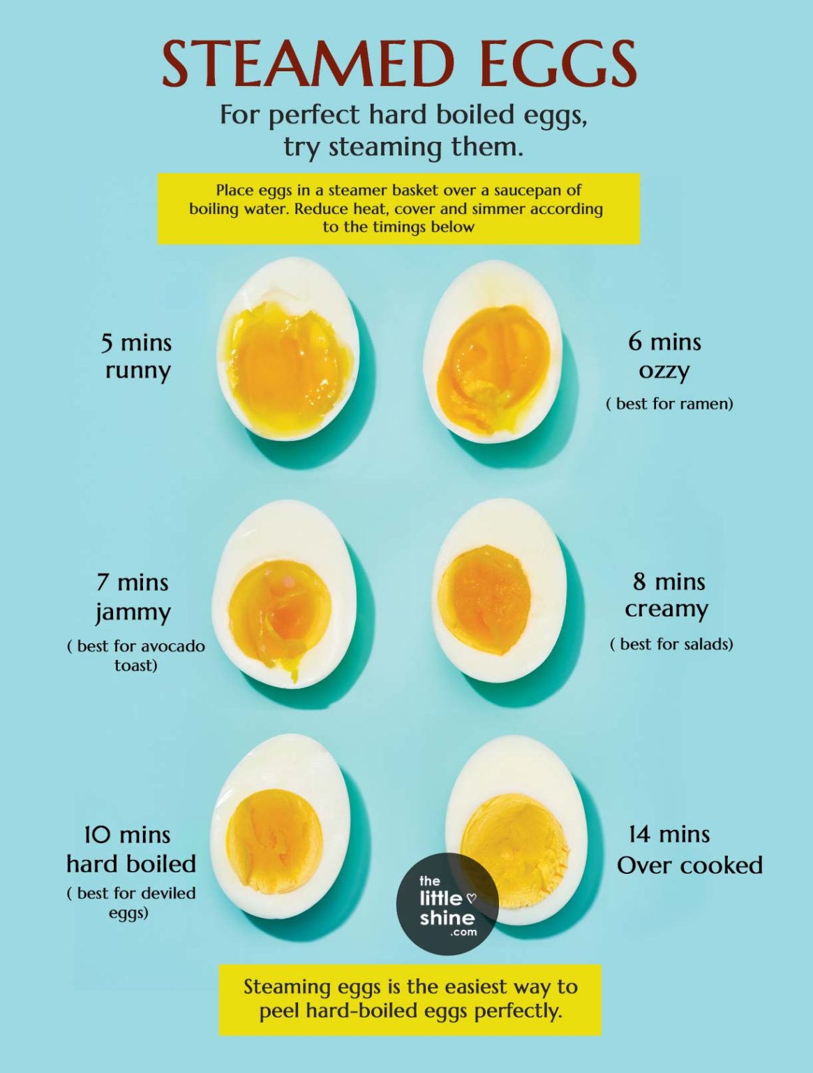 How to Steam Eggs to Get Them Perfectly Cooked? - The Little Shine