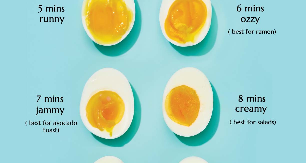 How to Steam Eggs to Get Them Perfectly Cooked