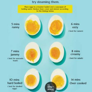 How to Steam Eggs to Get Them Perfectly Cooked