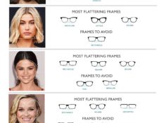 How to find glasses for your face shape: From round to oval