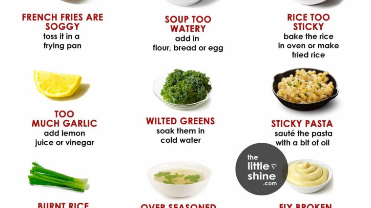 Cooking Mistakes and How to Fix Them