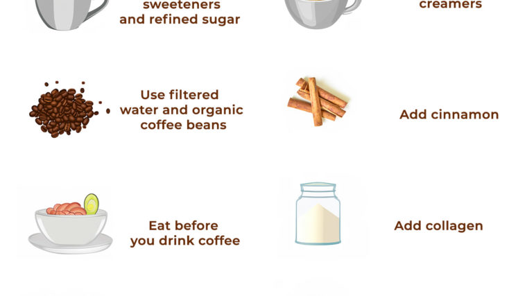 10 Ways to Make Coffee Healthier