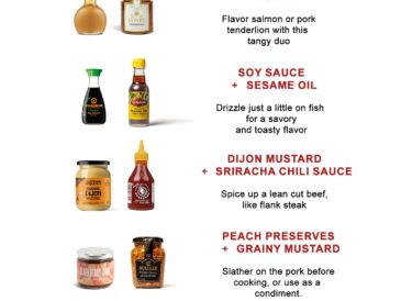 10 Types of Marinades using only 2 ingredients
