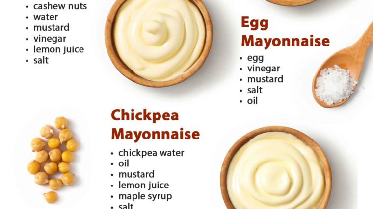 6 Thick and creamy Mayonnaise Recipe with vegan variations