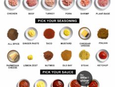 How to Make Meatballs| Build Your Own Mix and Match Meatballs