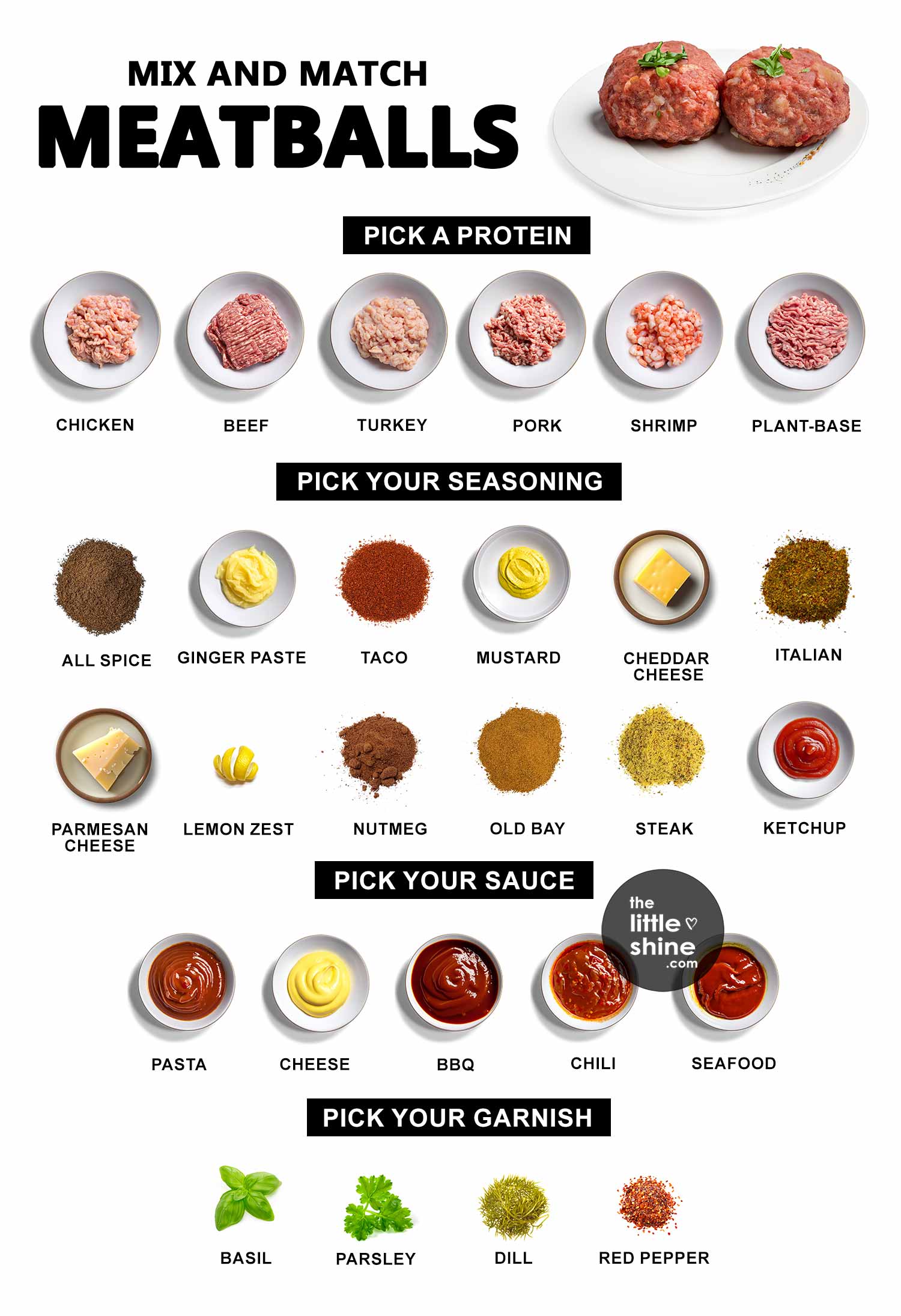 How to Make Meatballs| Build Your Own Mix and Match Meatballs - The ...