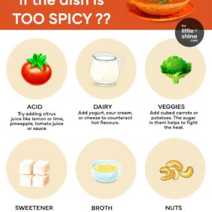 What Do You Do If Your Food Is Too Spicy?