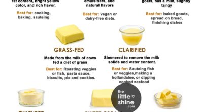 12 Types of Butter and How to Use Them