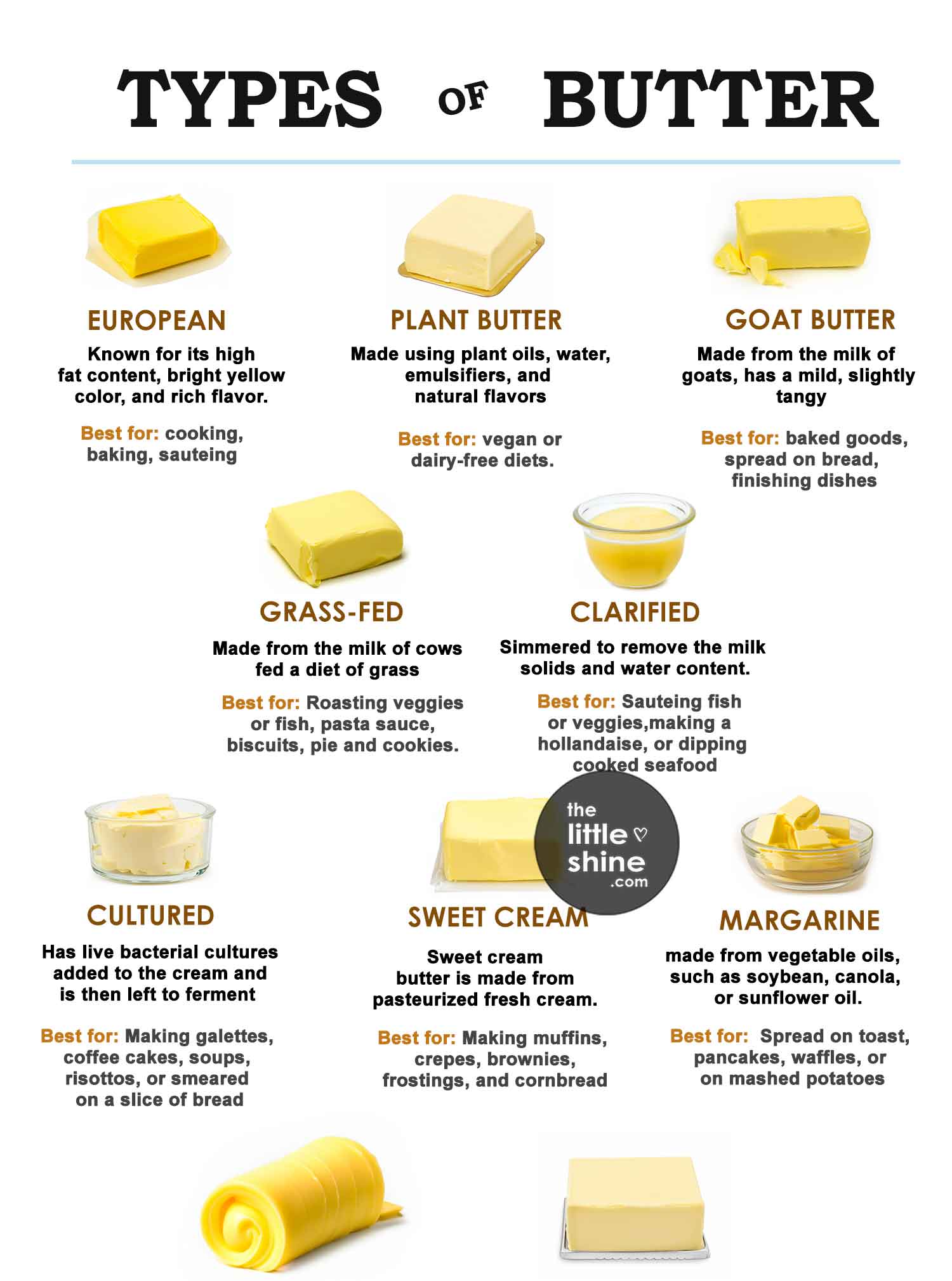 12 Types of Butter and How to Use Them